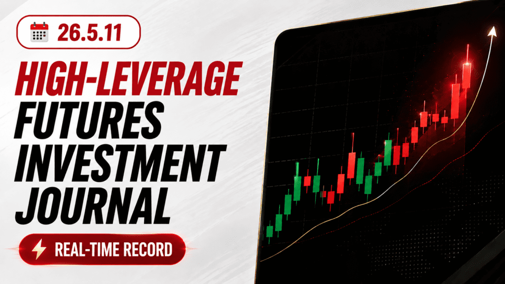 High Leverage Trading Journal — May 11, 2026